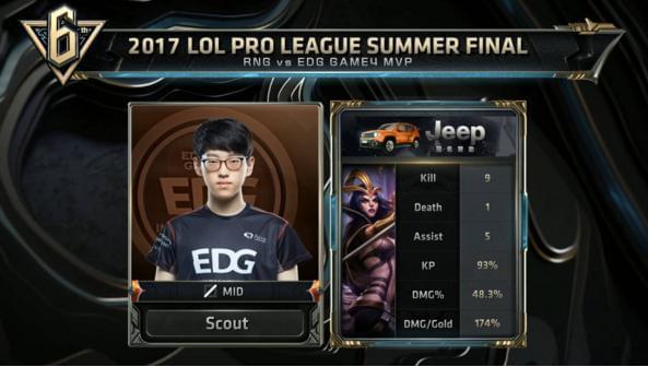 这也为未来 这也为未来