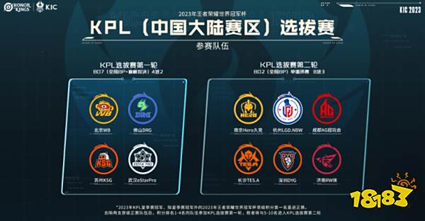 形成可复用 形成可复用